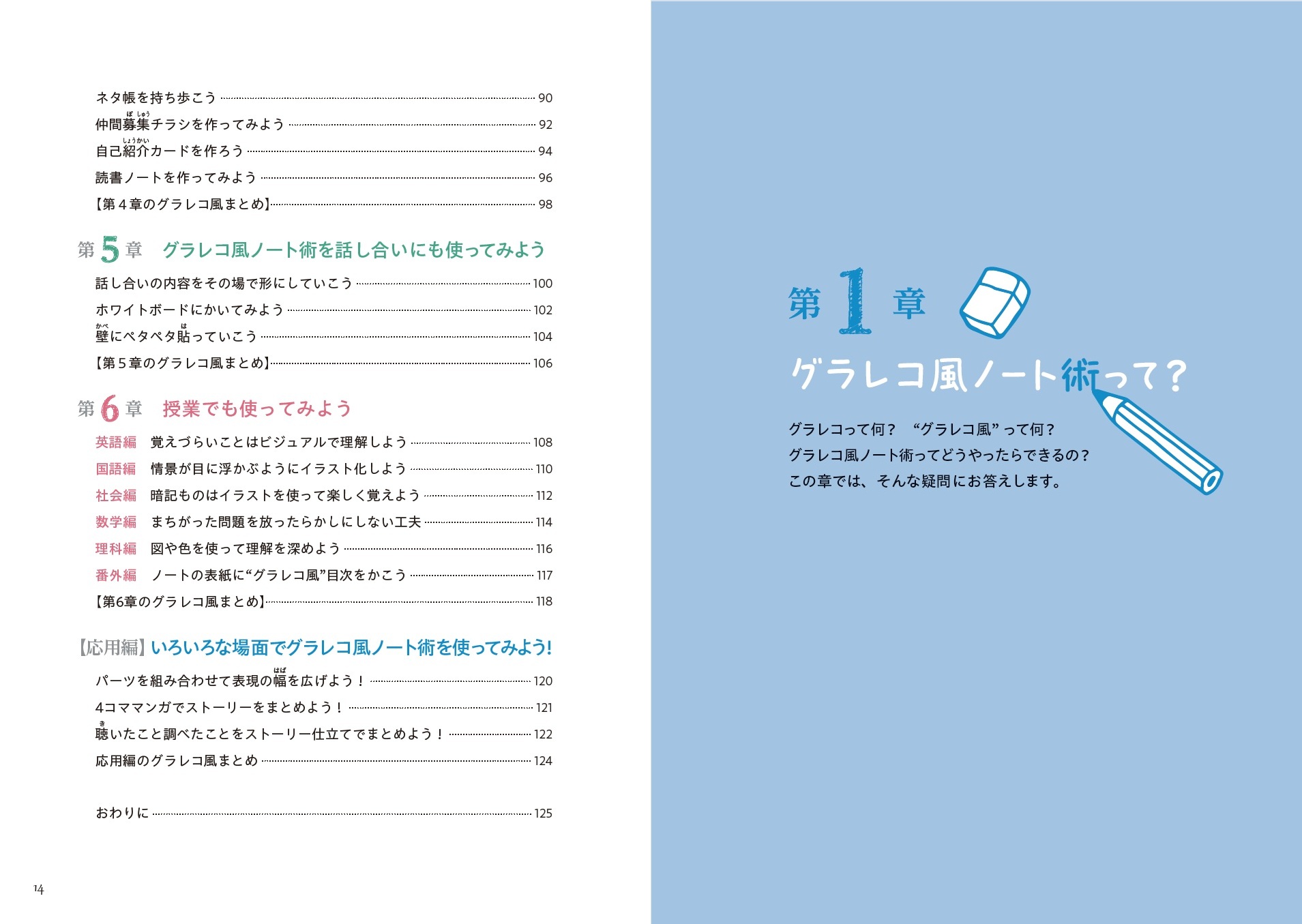 サムネイル画像2