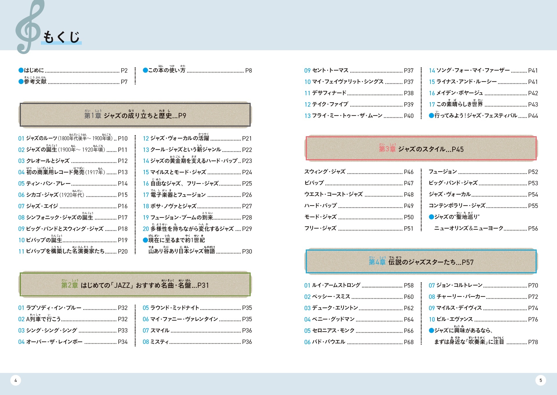 サムネイル画像1