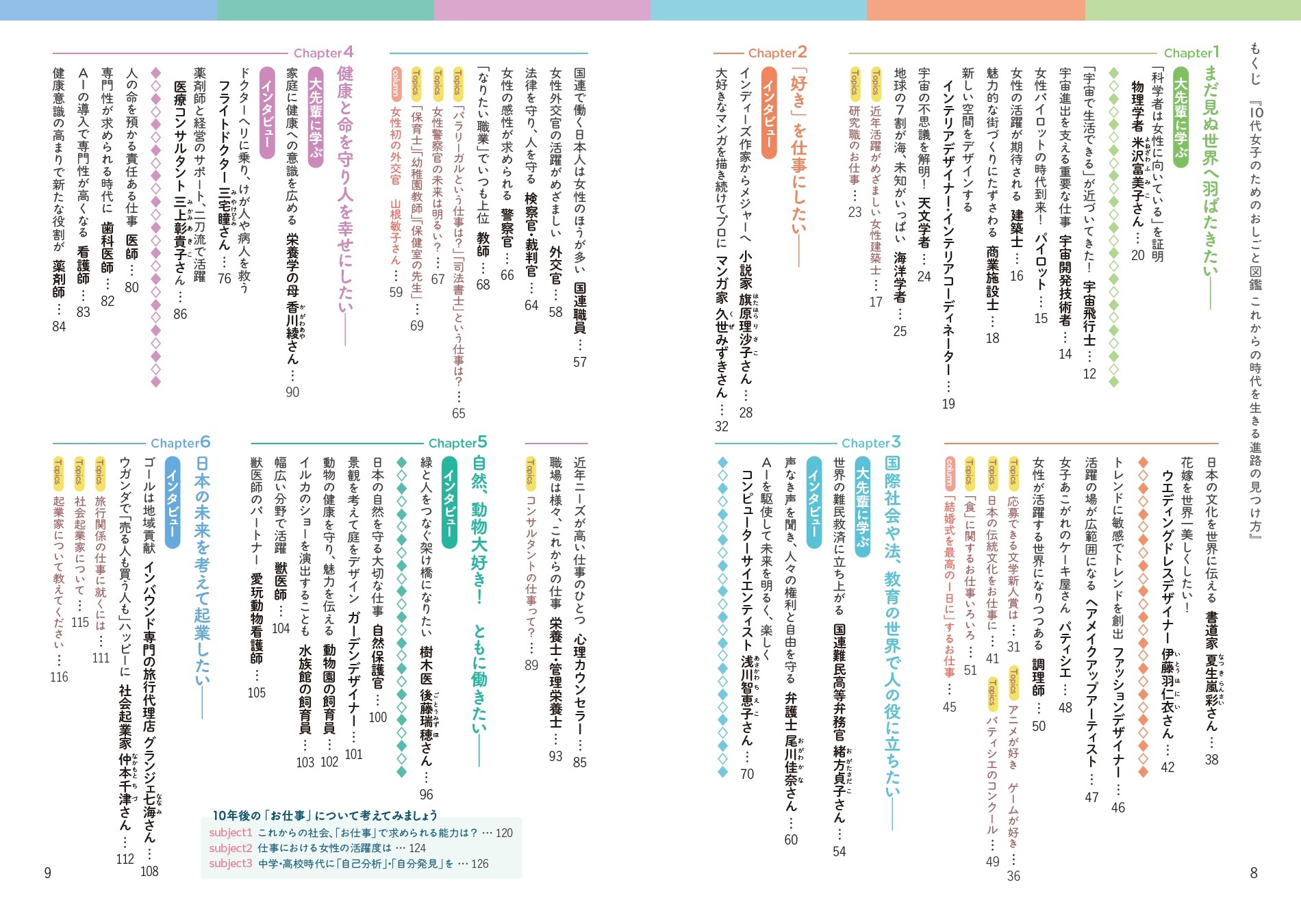 サムネイル画像1