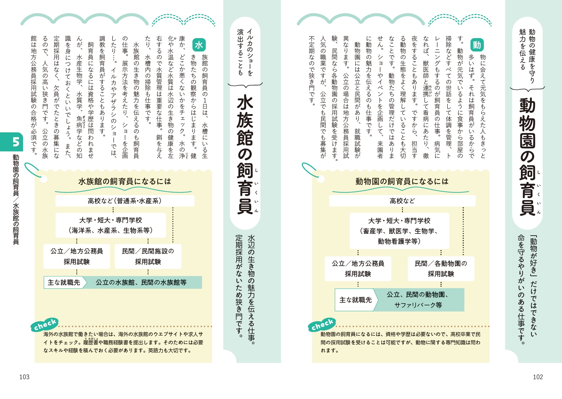 サムネイル画像6