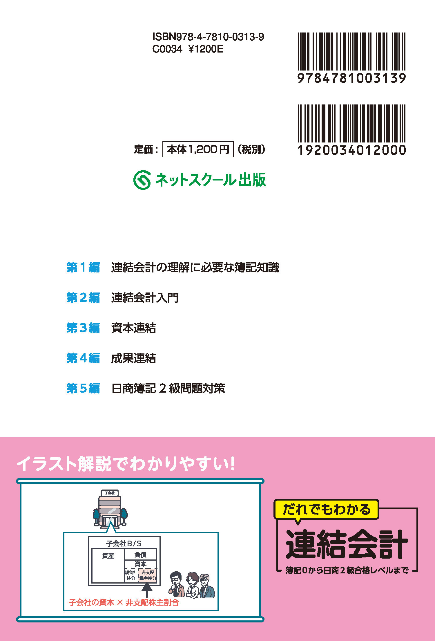 サムネイル画像1