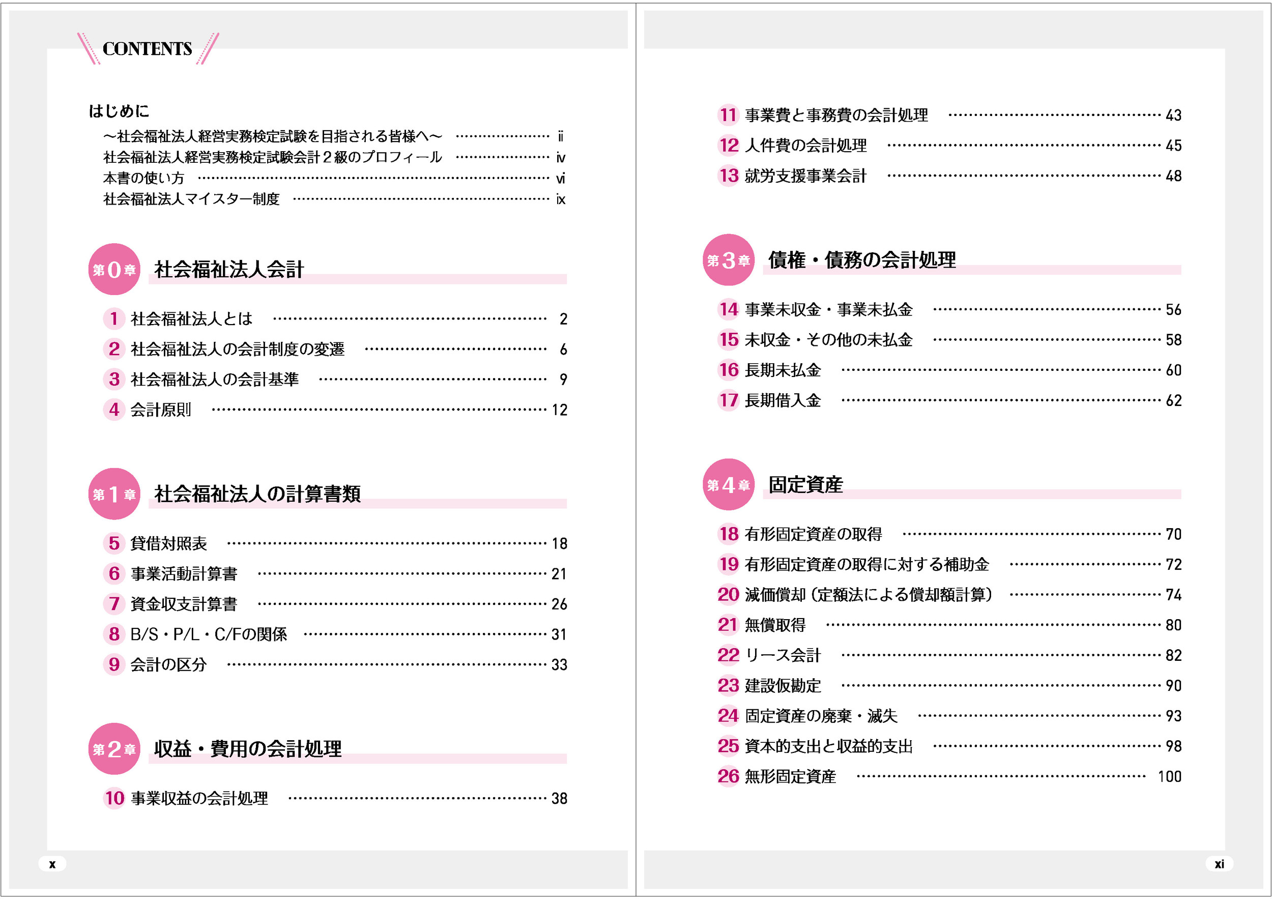 サムネイル画像3