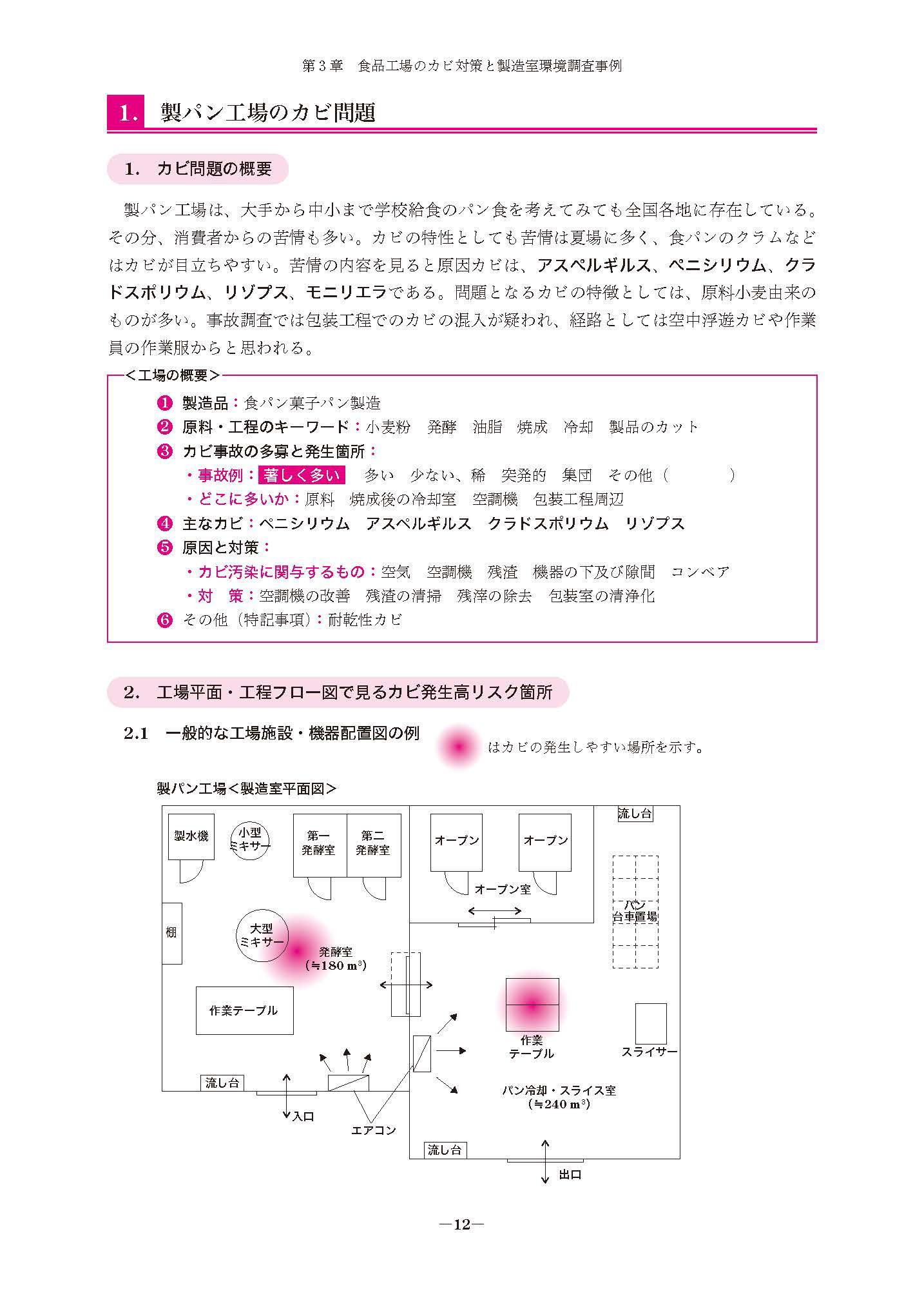 サムネイル画像3