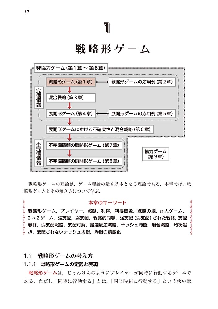 サムネイル画像1