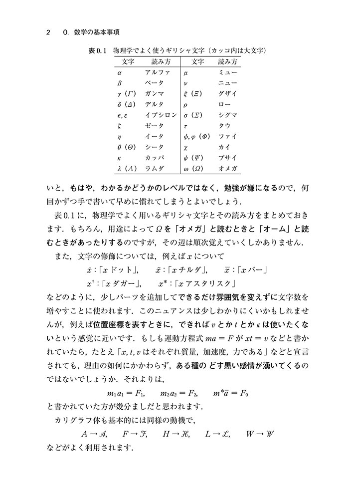 サムネイル画像2