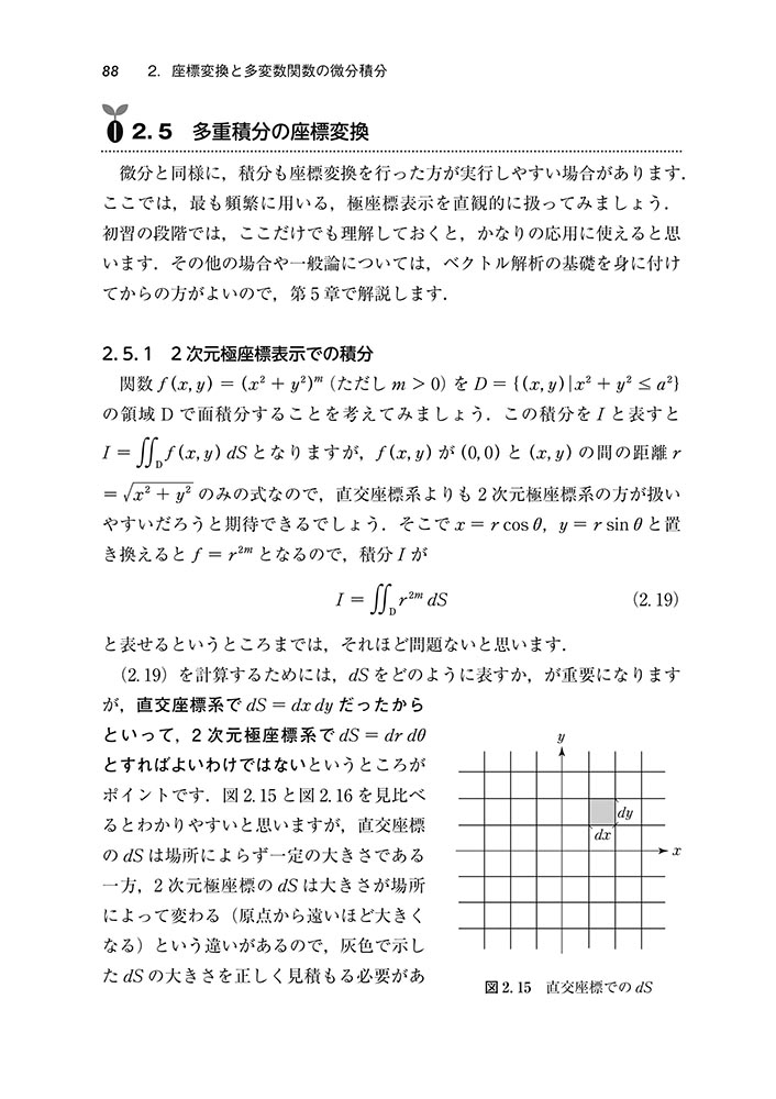 サムネイル画像5