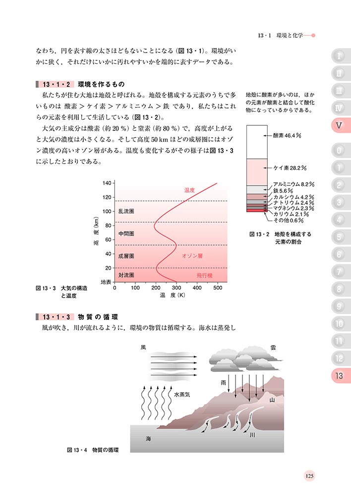 サムネイル画像2