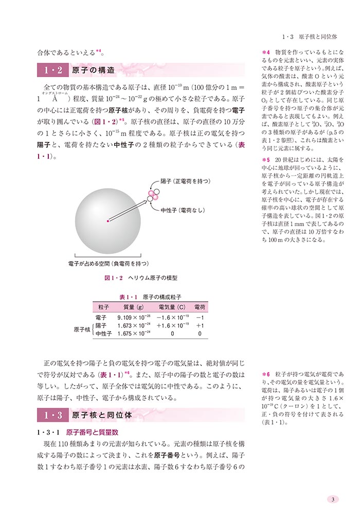 サムネイル画像2