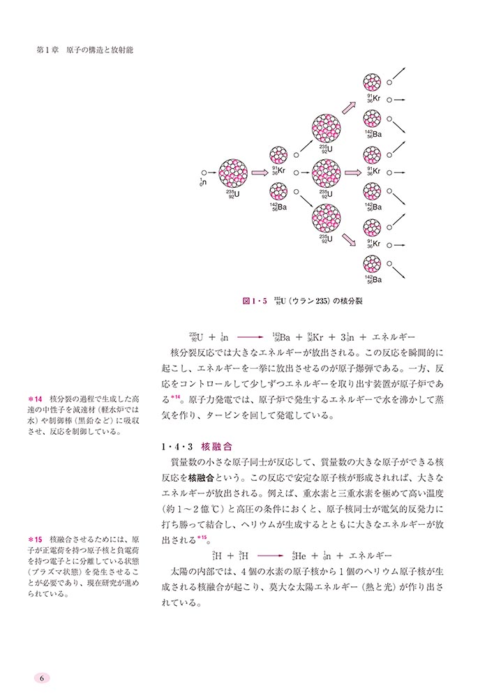 サムネイル画像5