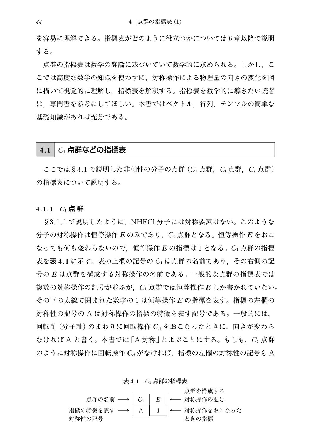 サムネイル画像2