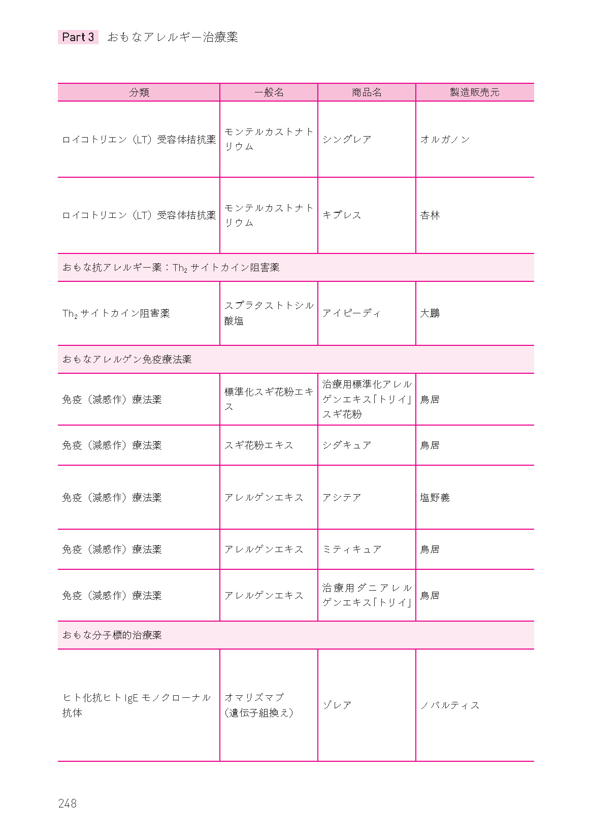 サムネイル画像9