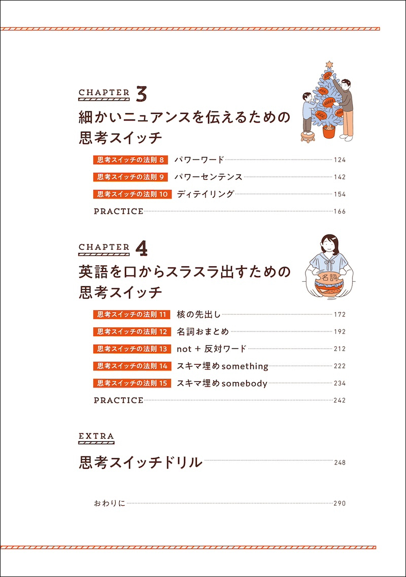 サムネイル画像2