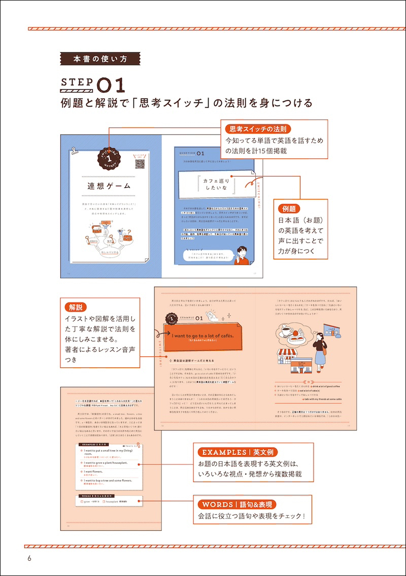 サムネイル画像3