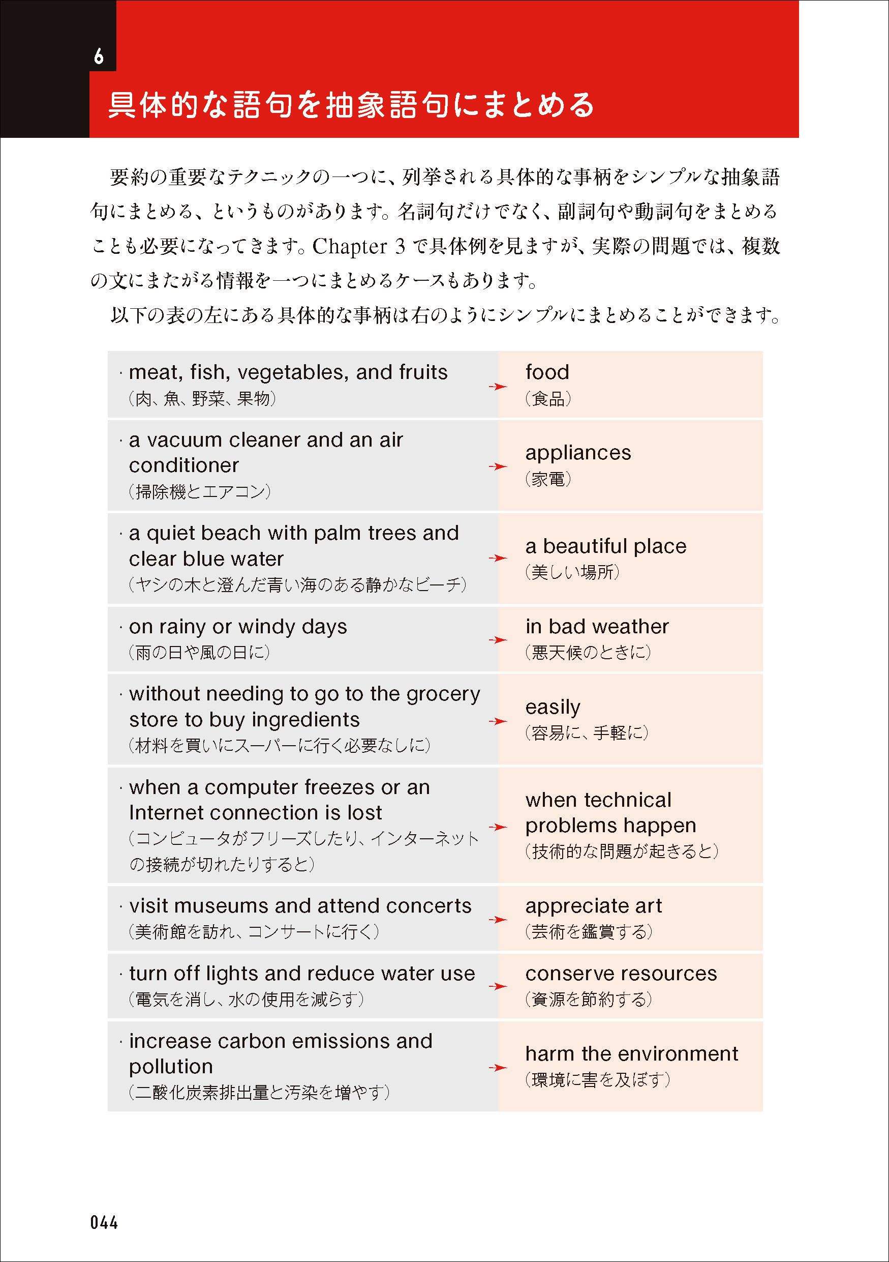サムネイル画像7