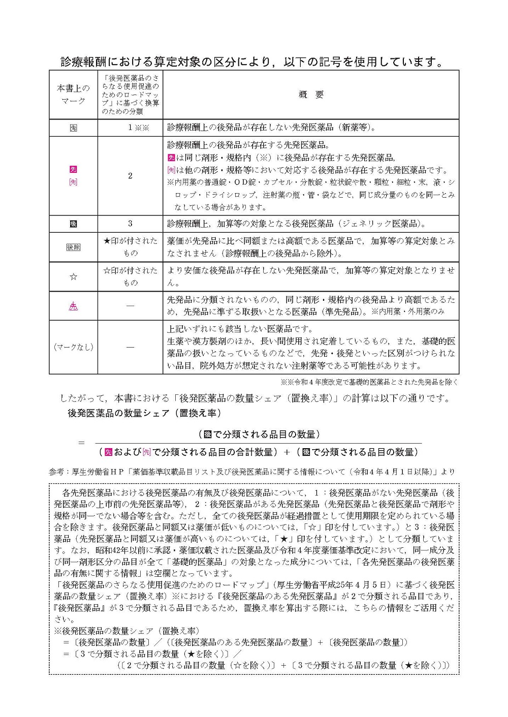 サムネイル画像2