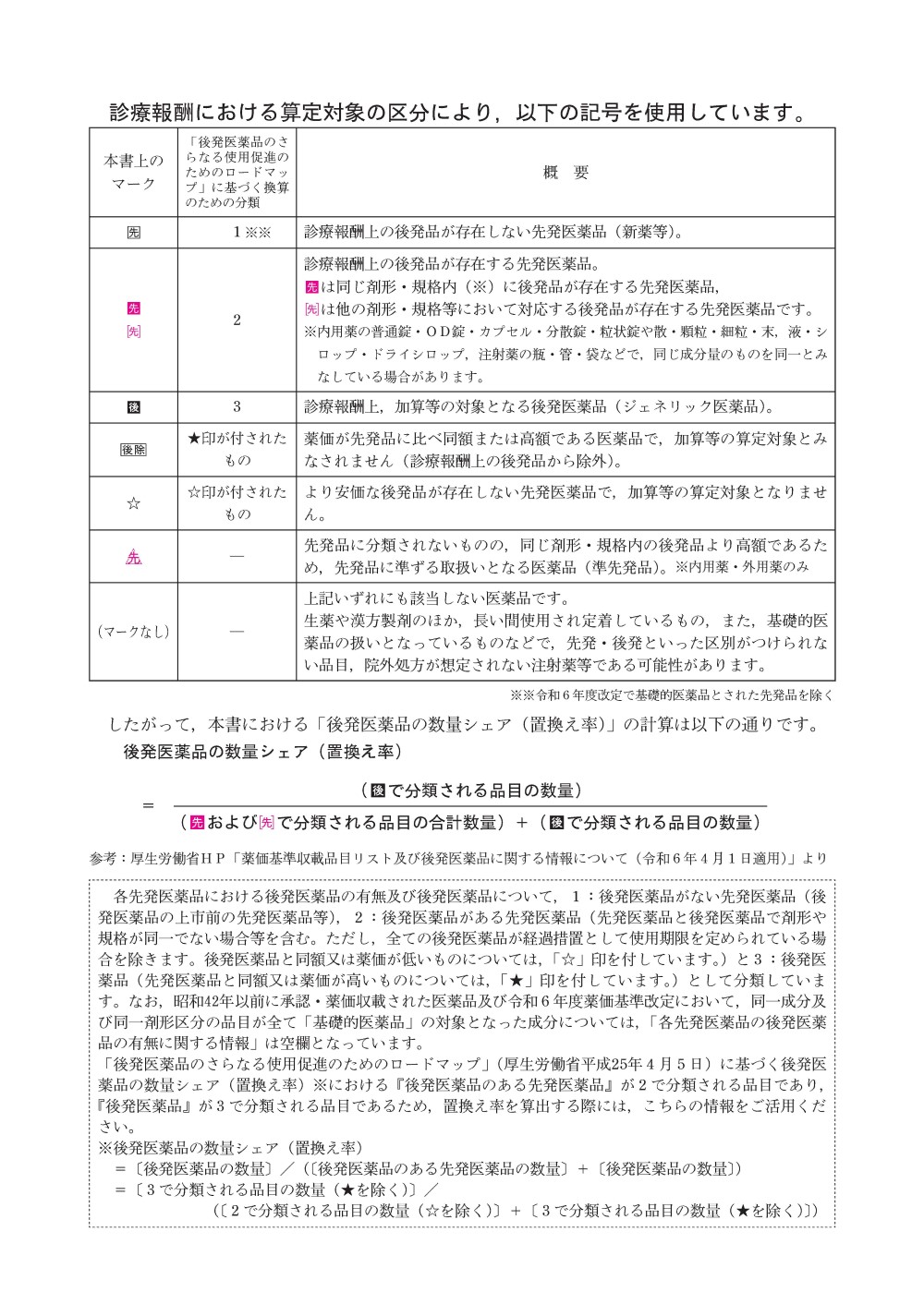 サムネイル画像6