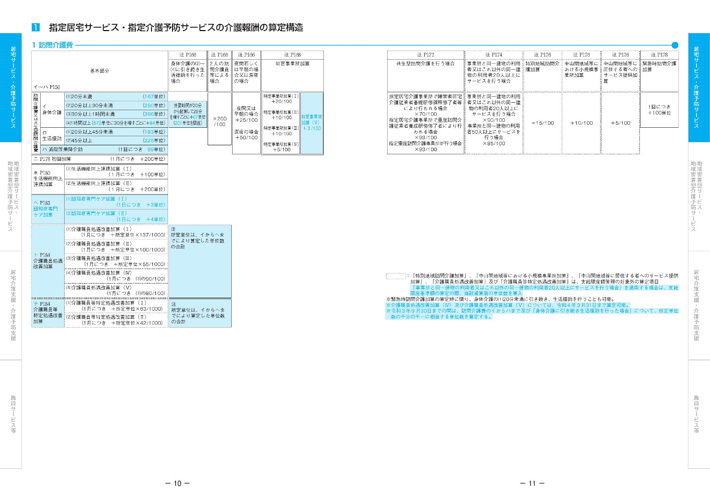 サムネイル画像5