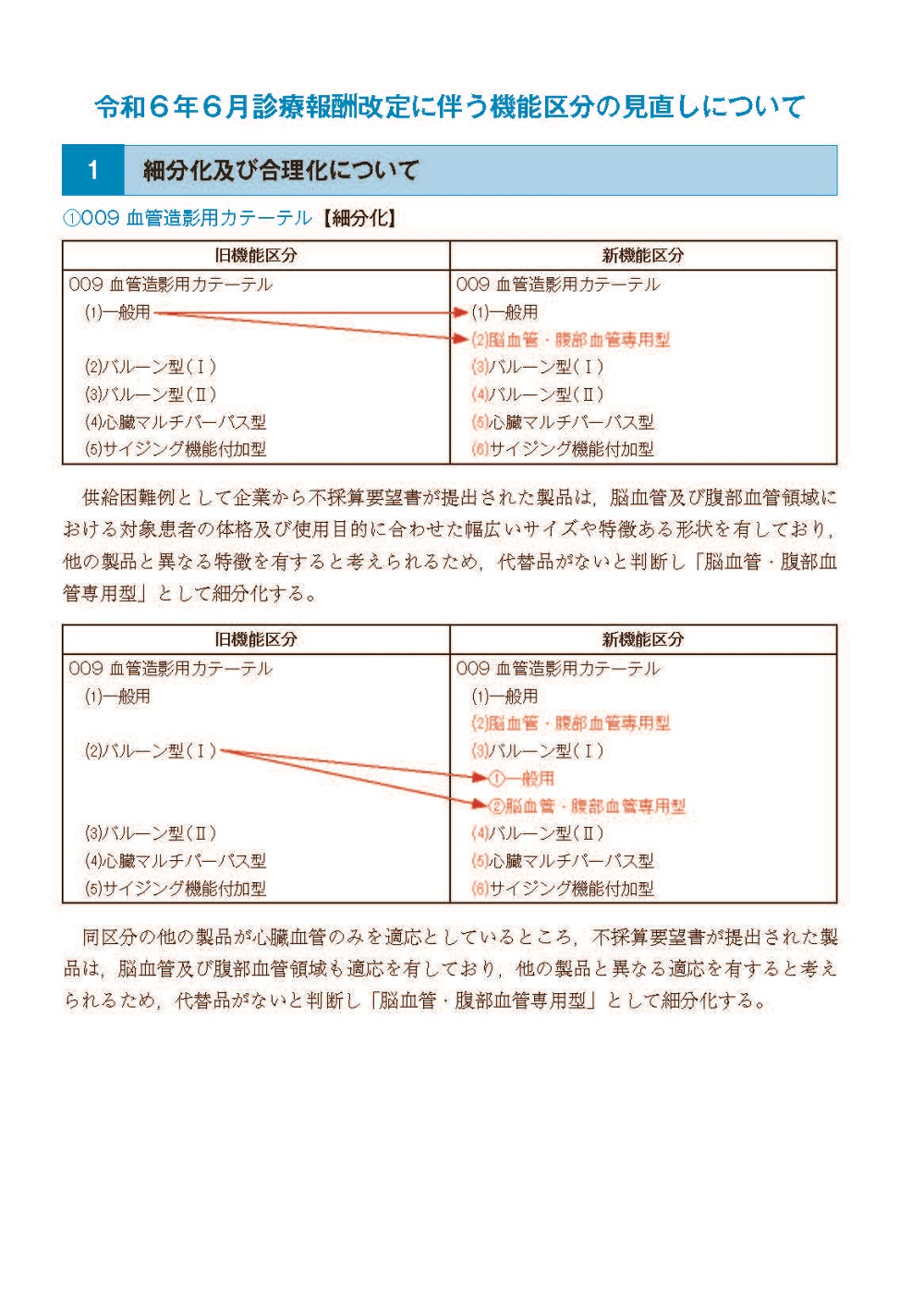 サムネイル画像3