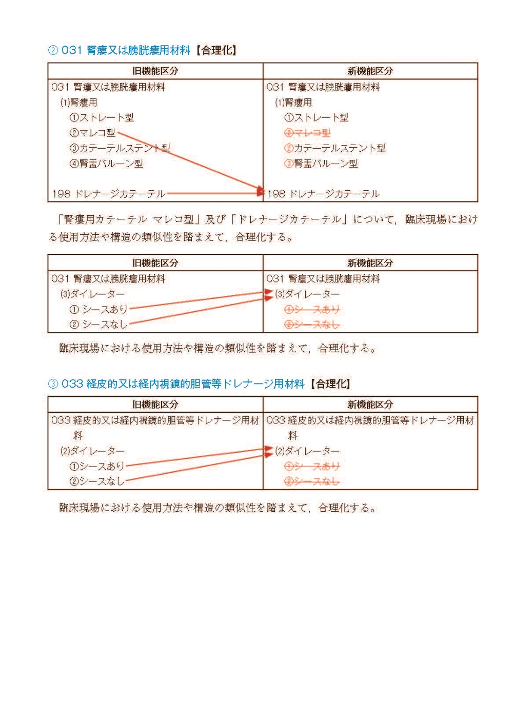 サムネイル画像4