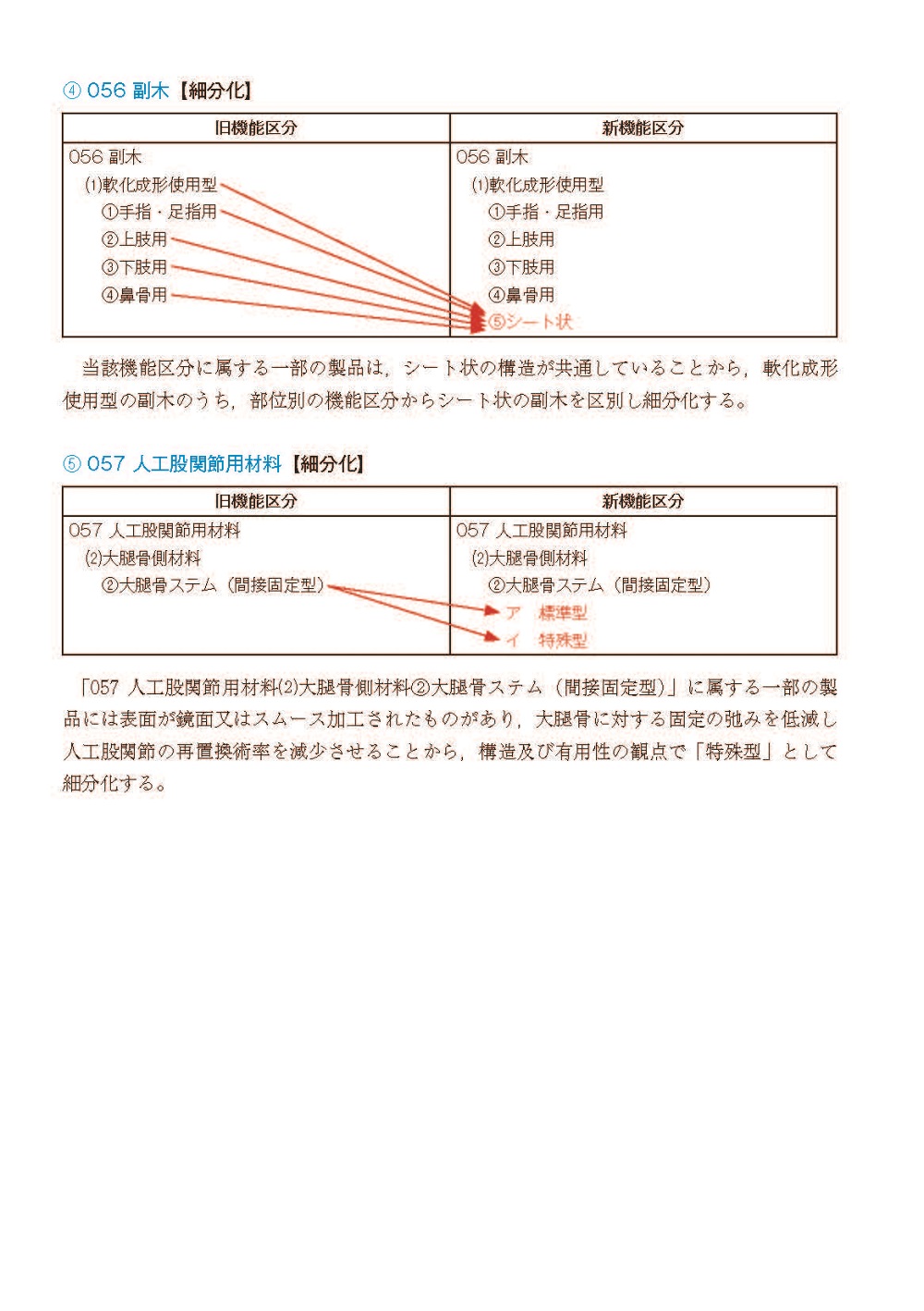 サムネイル画像5