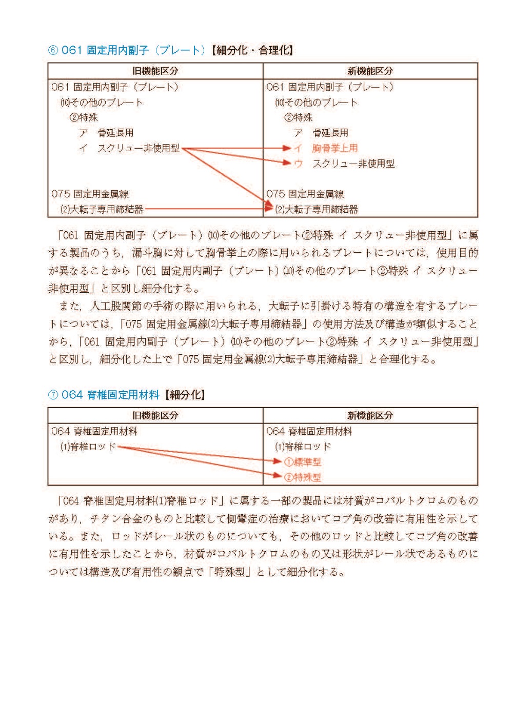 サムネイル画像6
