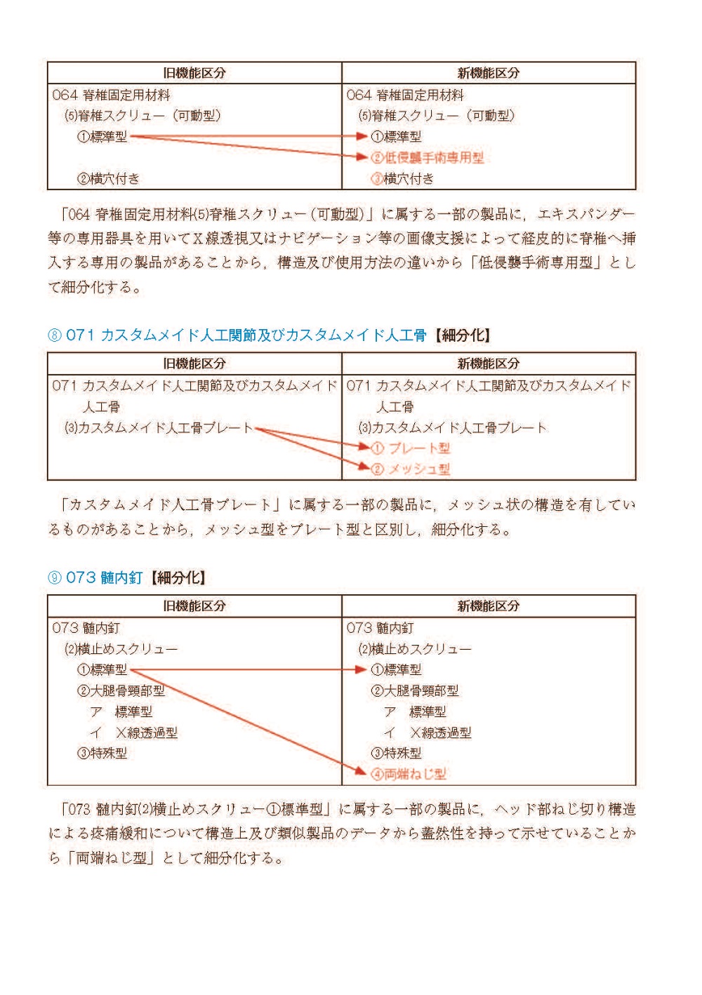 サムネイル画像7