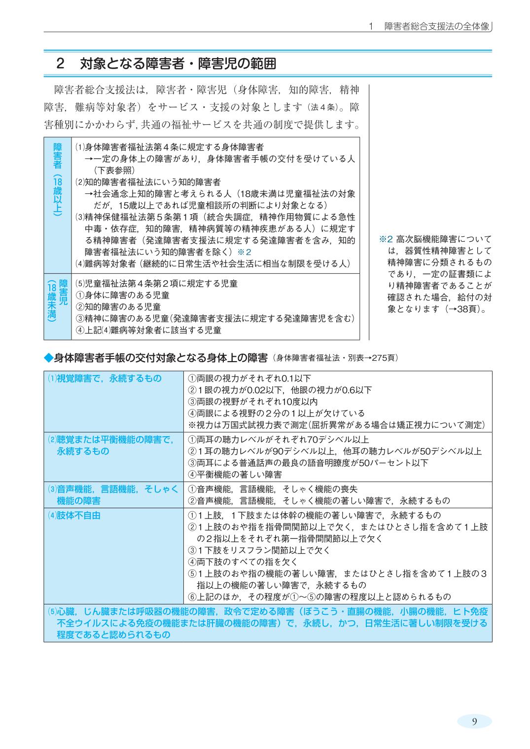 サムネイル画像9