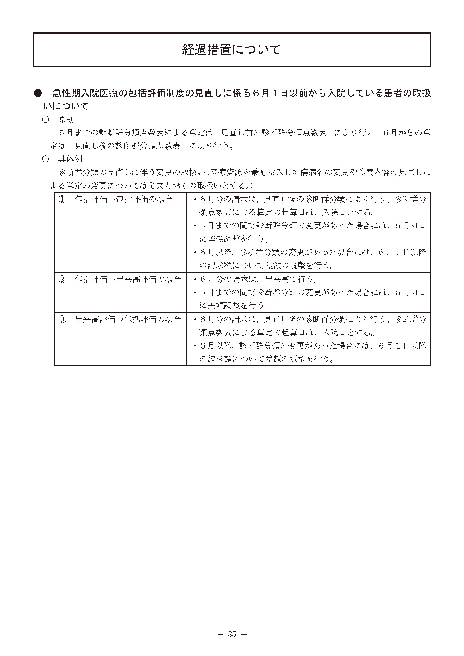 サムネイル画像7