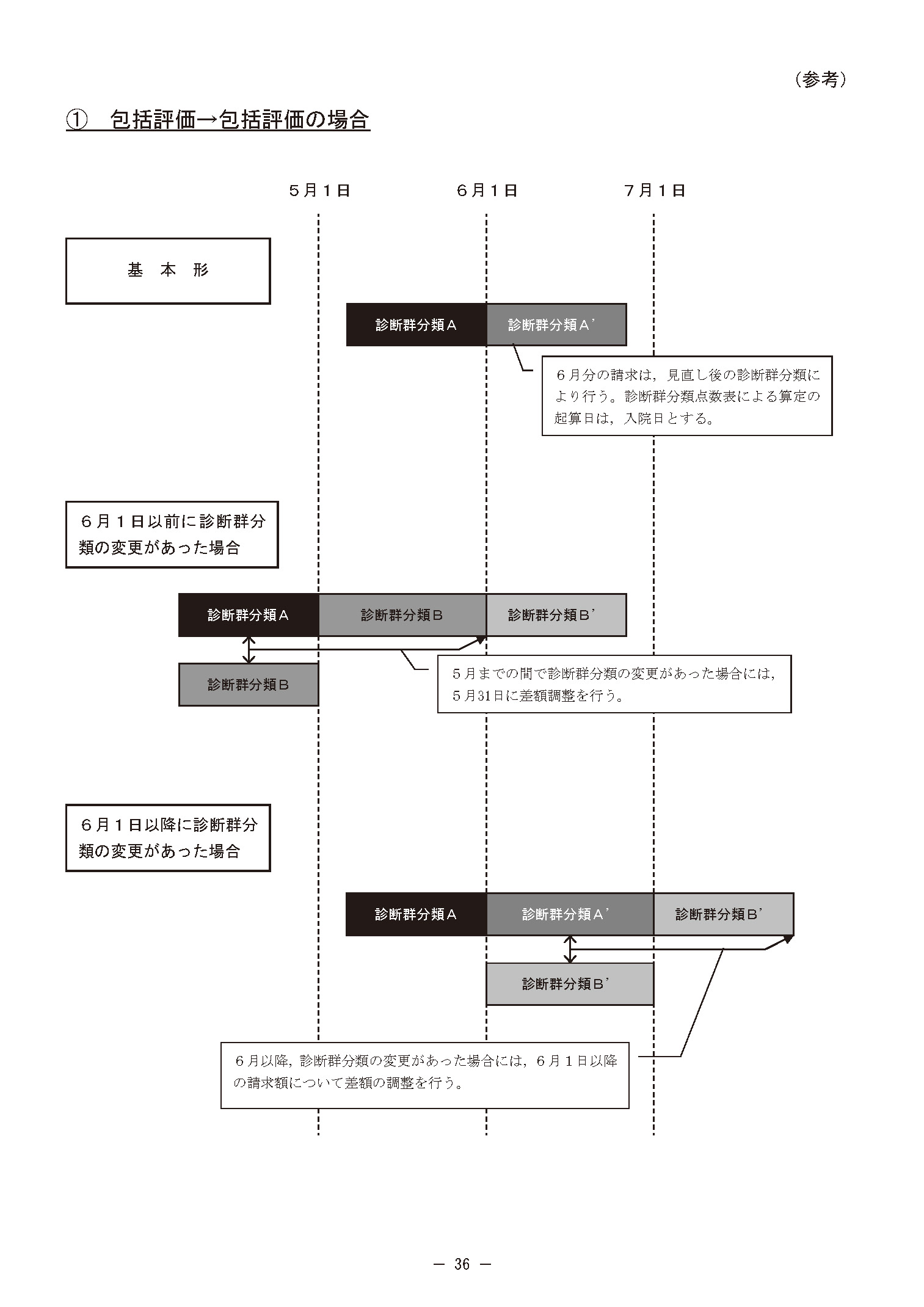 サムネイル画像8
