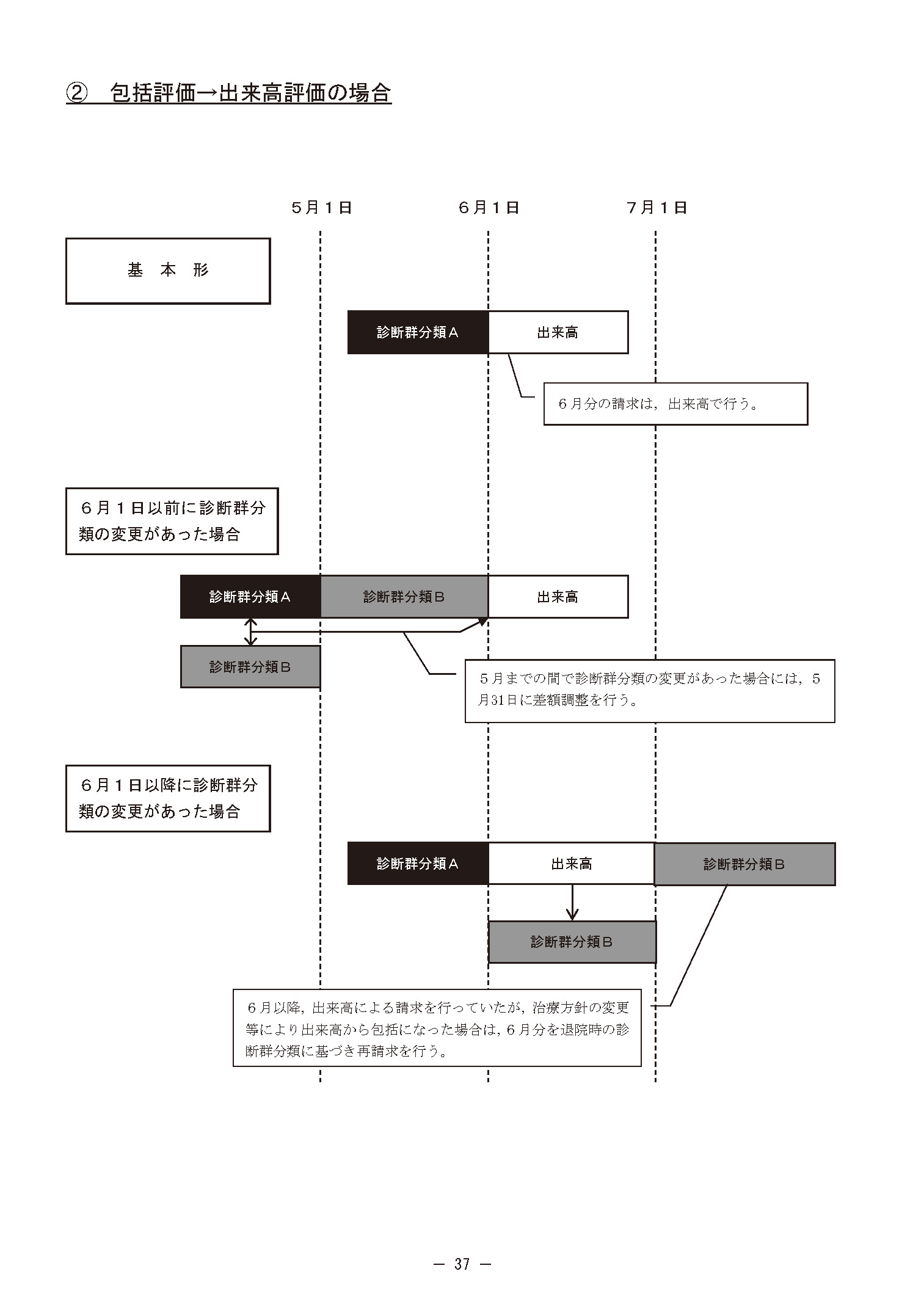 サムネイル画像9
