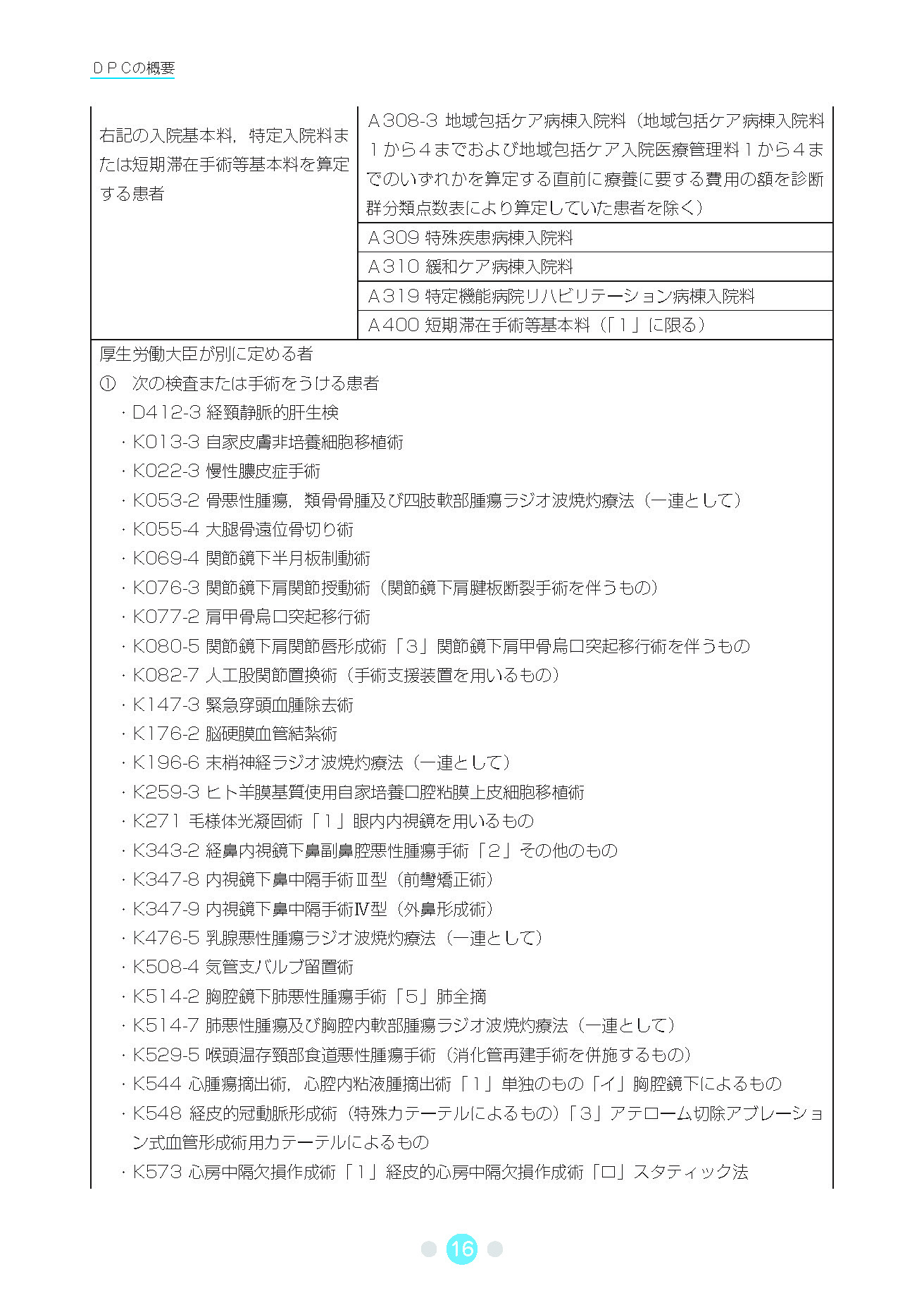 サムネイル画像6