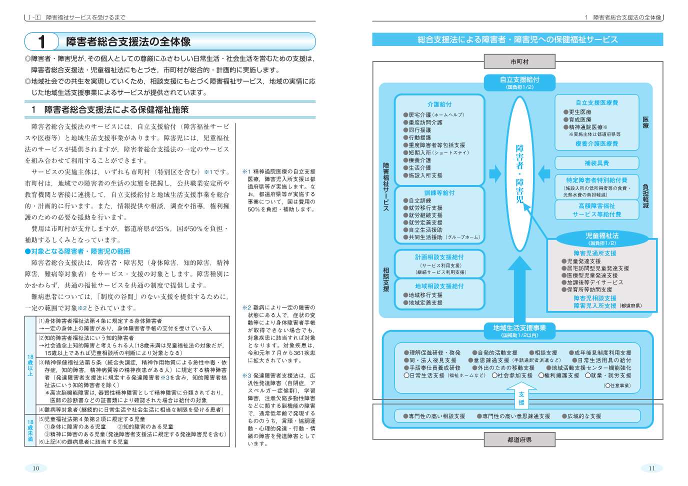 サムネイル画像4