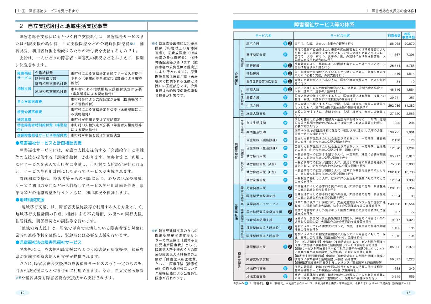 サムネイル画像5