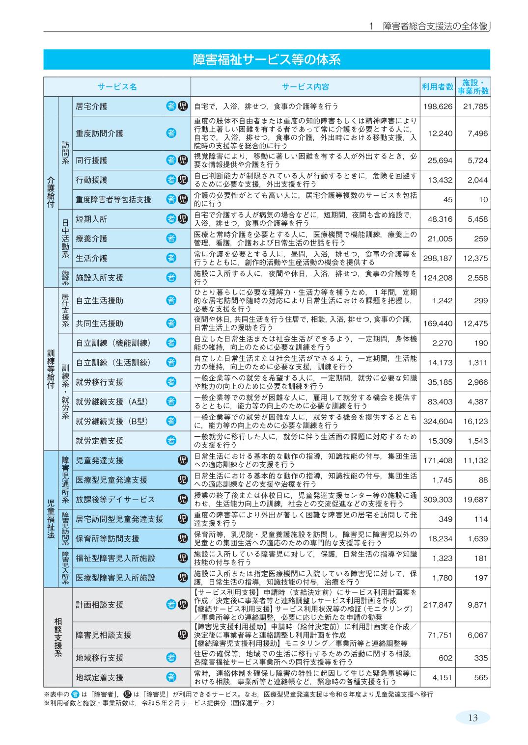 サムネイル画像4