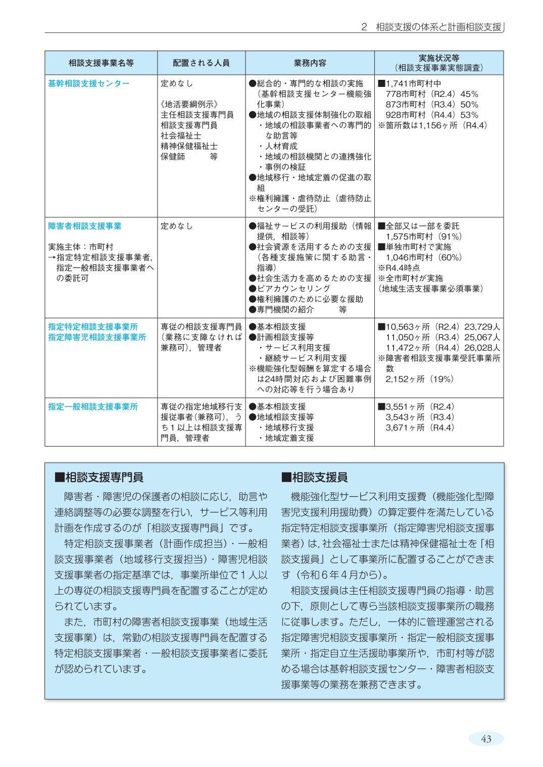 サムネイル画像7