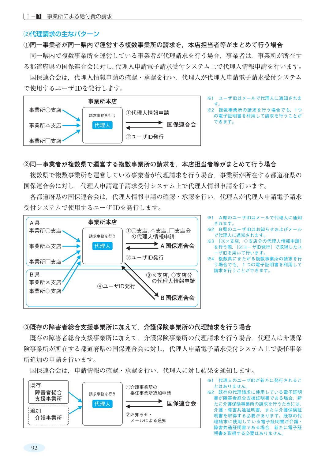 サムネイル画像9