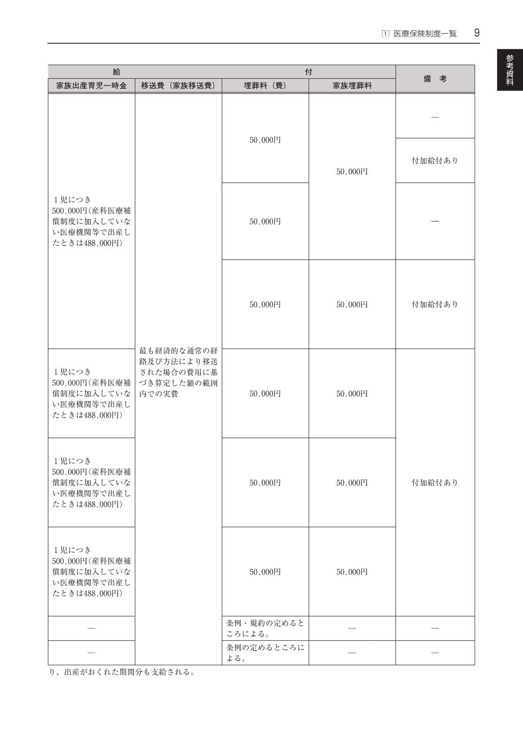 サムネイル画像9