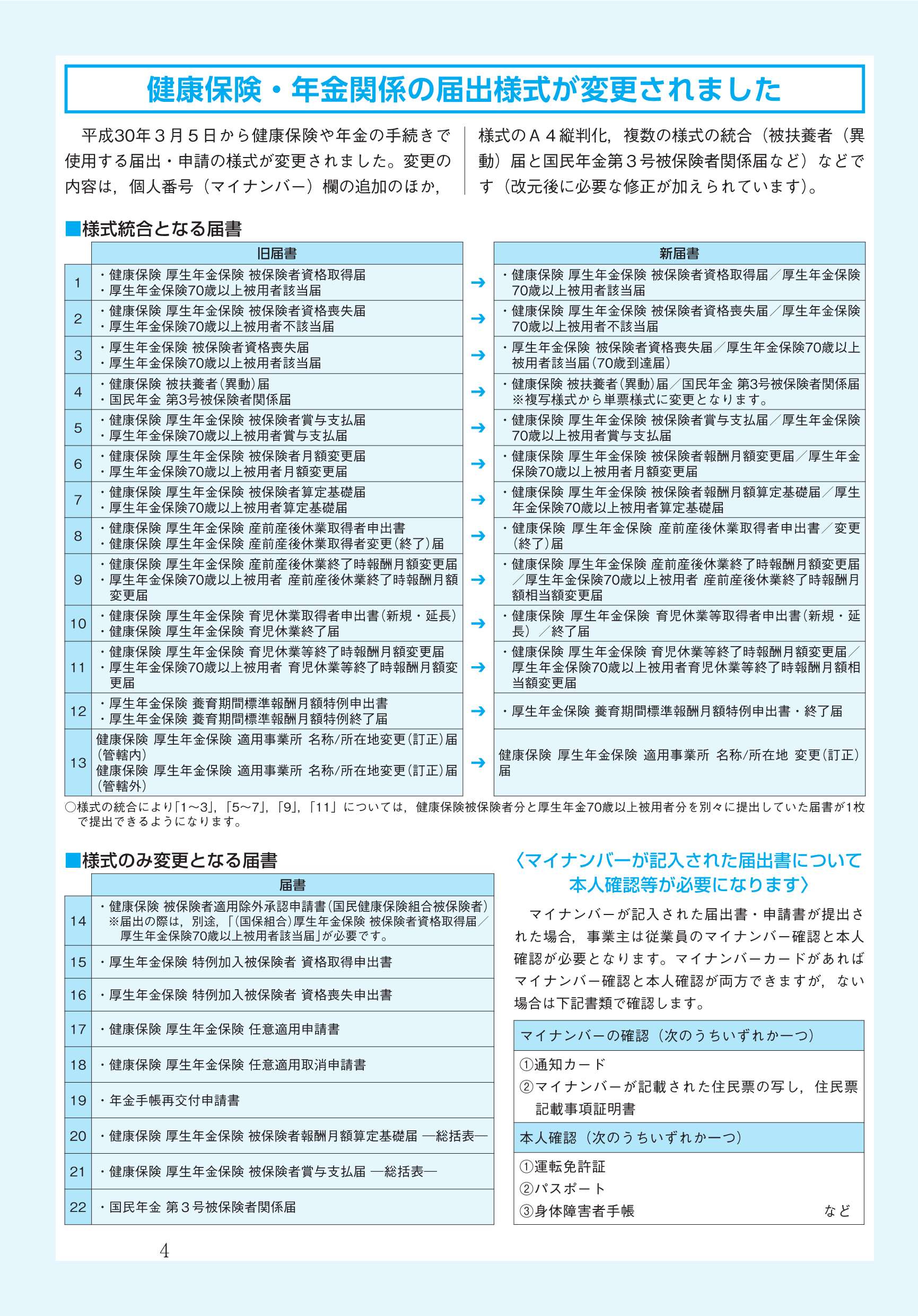 サムネイル画像2