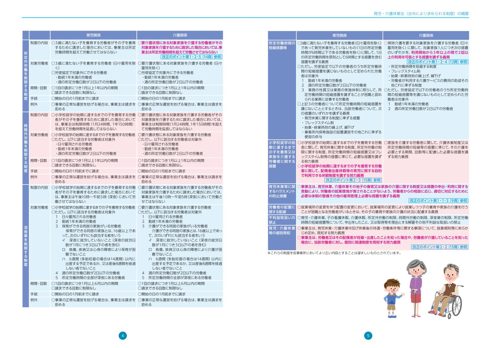 サムネイル画像3