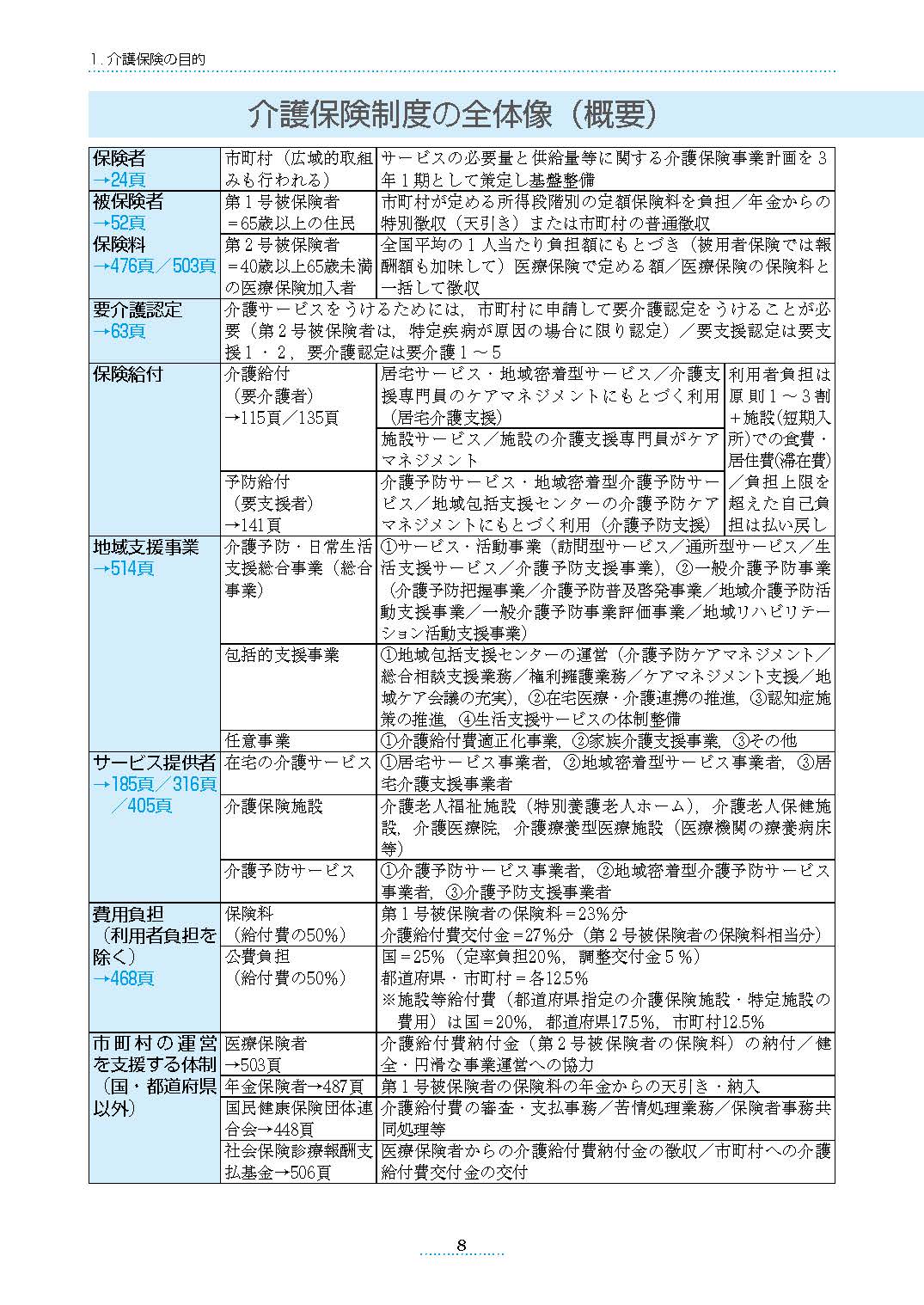 サムネイル画像7