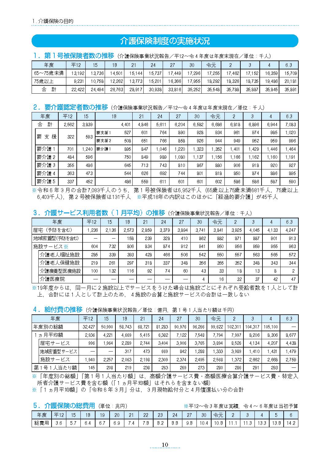 サムネイル画像9