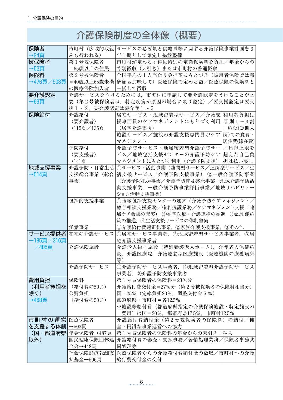 サムネイル画像7
