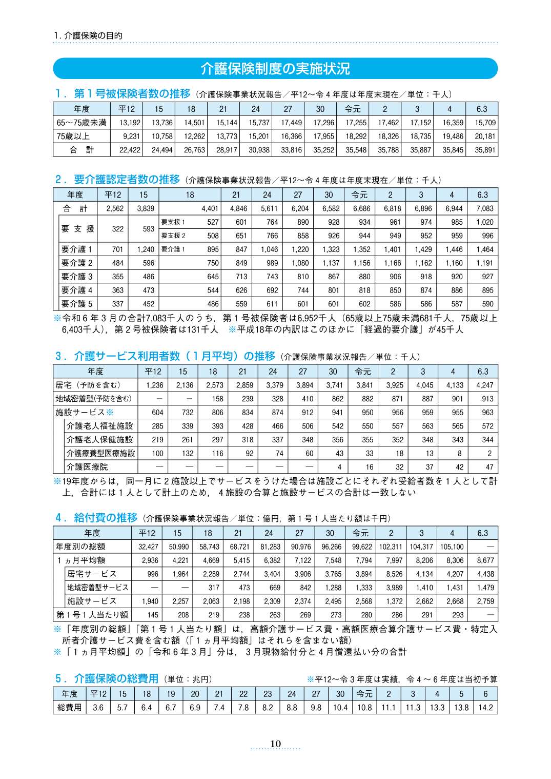 サムネイル画像9