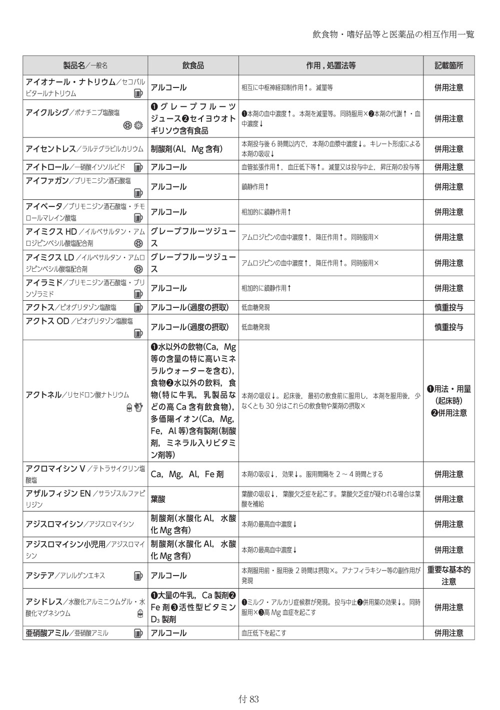 サムネイル画像1
