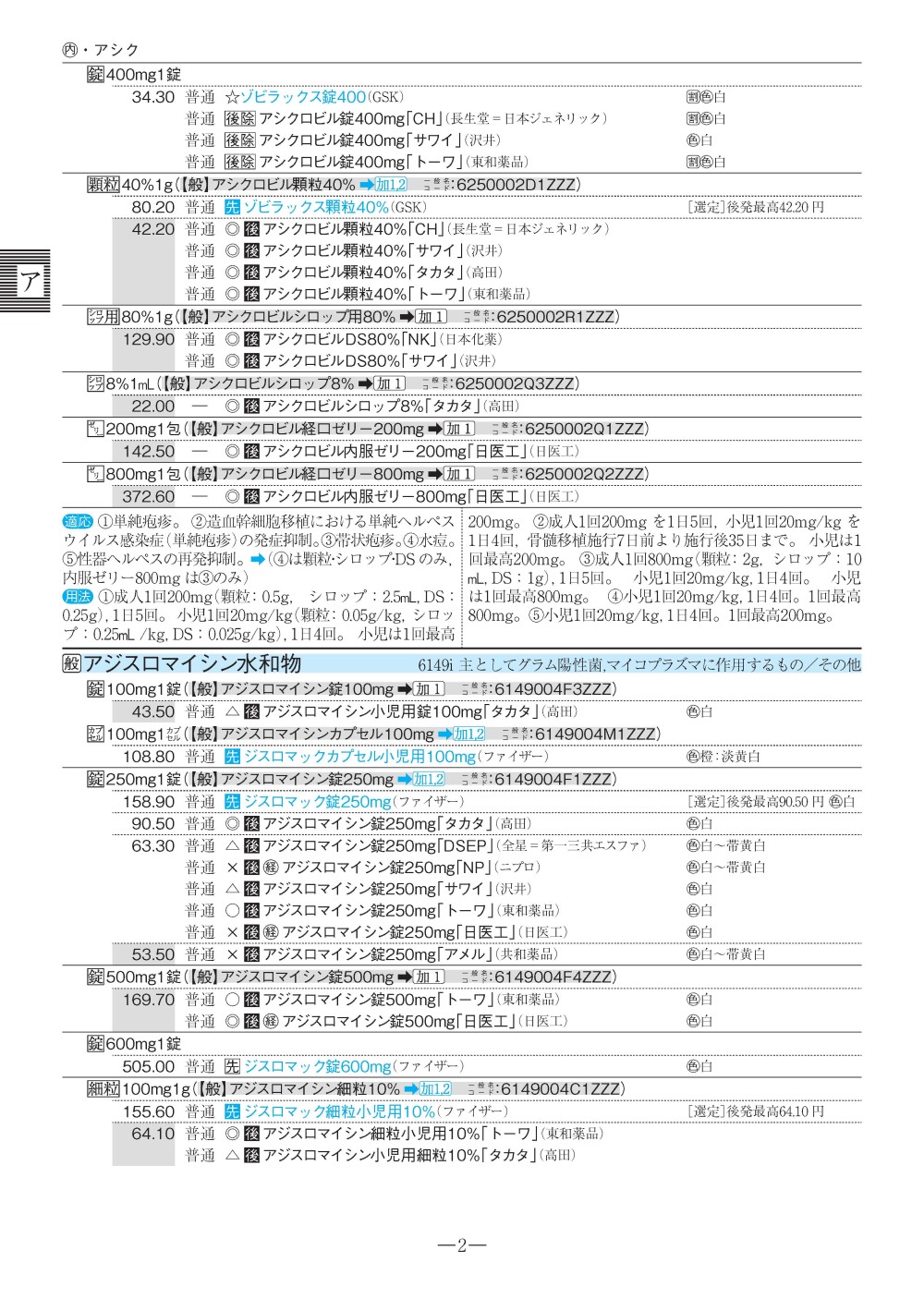 サムネイル画像4