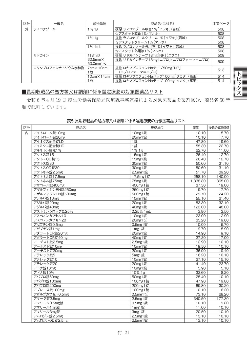 サムネイル画像6
