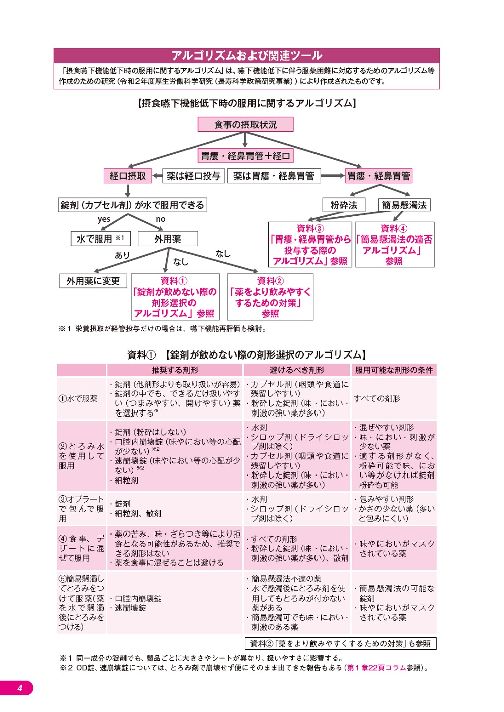 サムネイル画像4