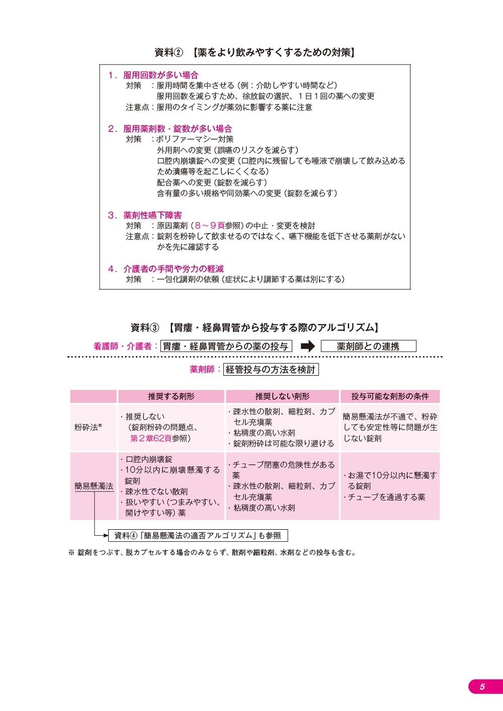 サムネイル画像5