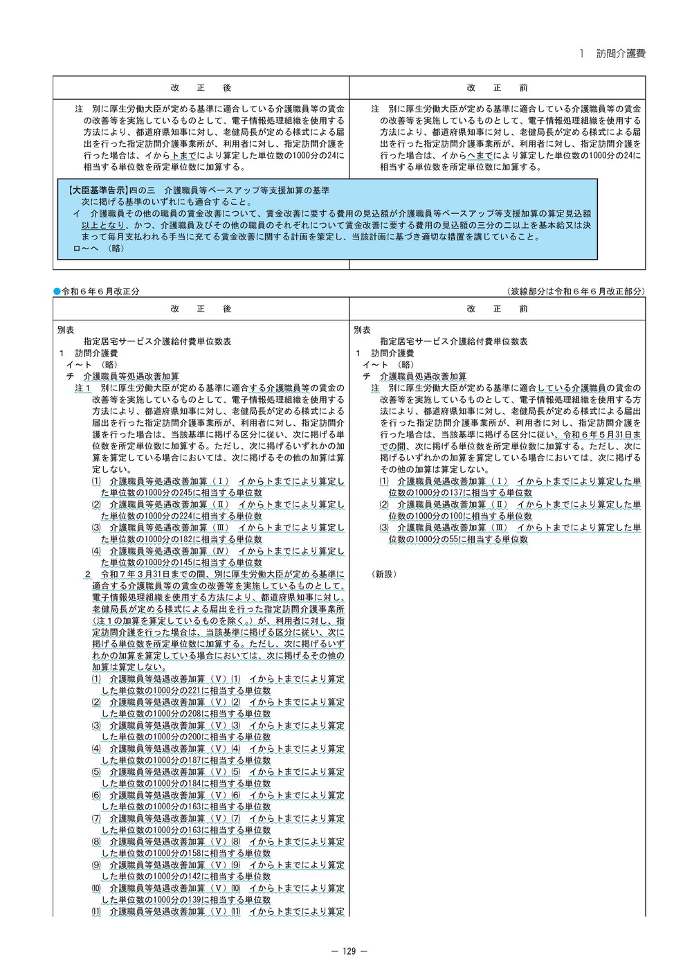 サムネイル画像6