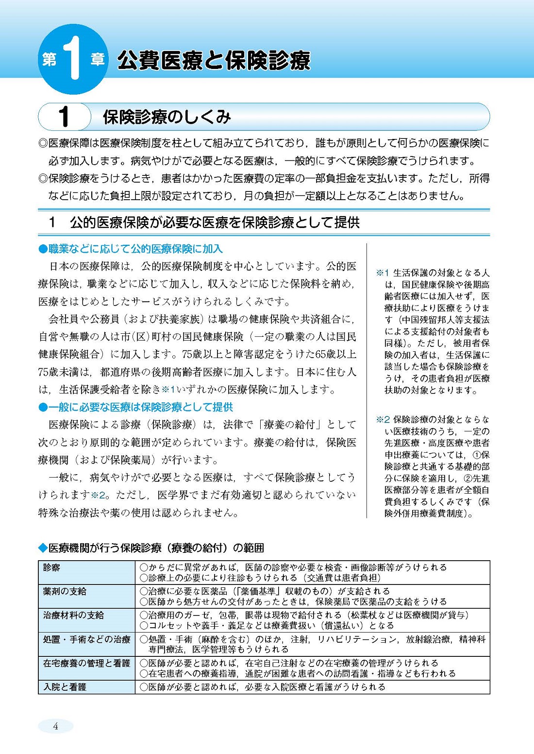サムネイル画像4
